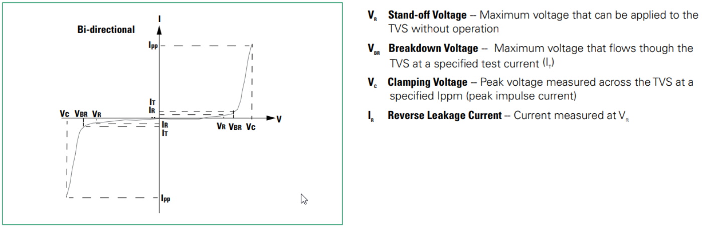TVS Diode.png