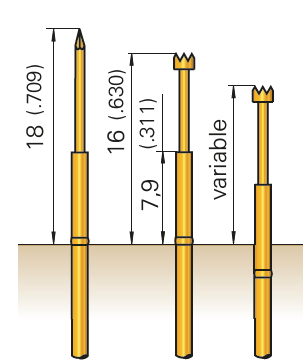 Receptacle Installation Height