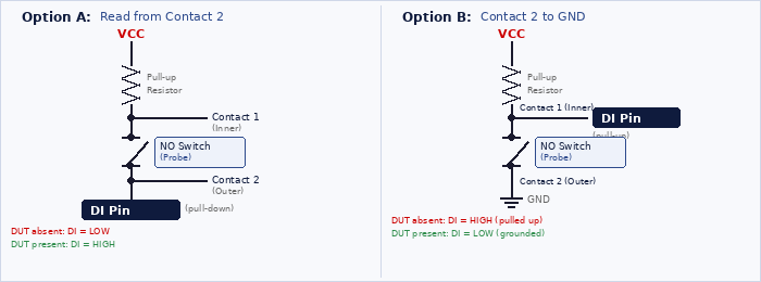 Switching Probe Wiring Diagram